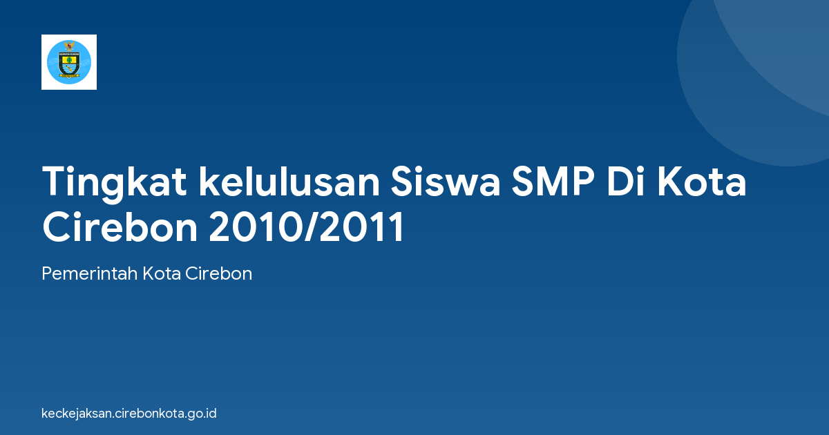 Tingkat kelulusan Siswa SMP Di Kota Cirebon 2010/2011