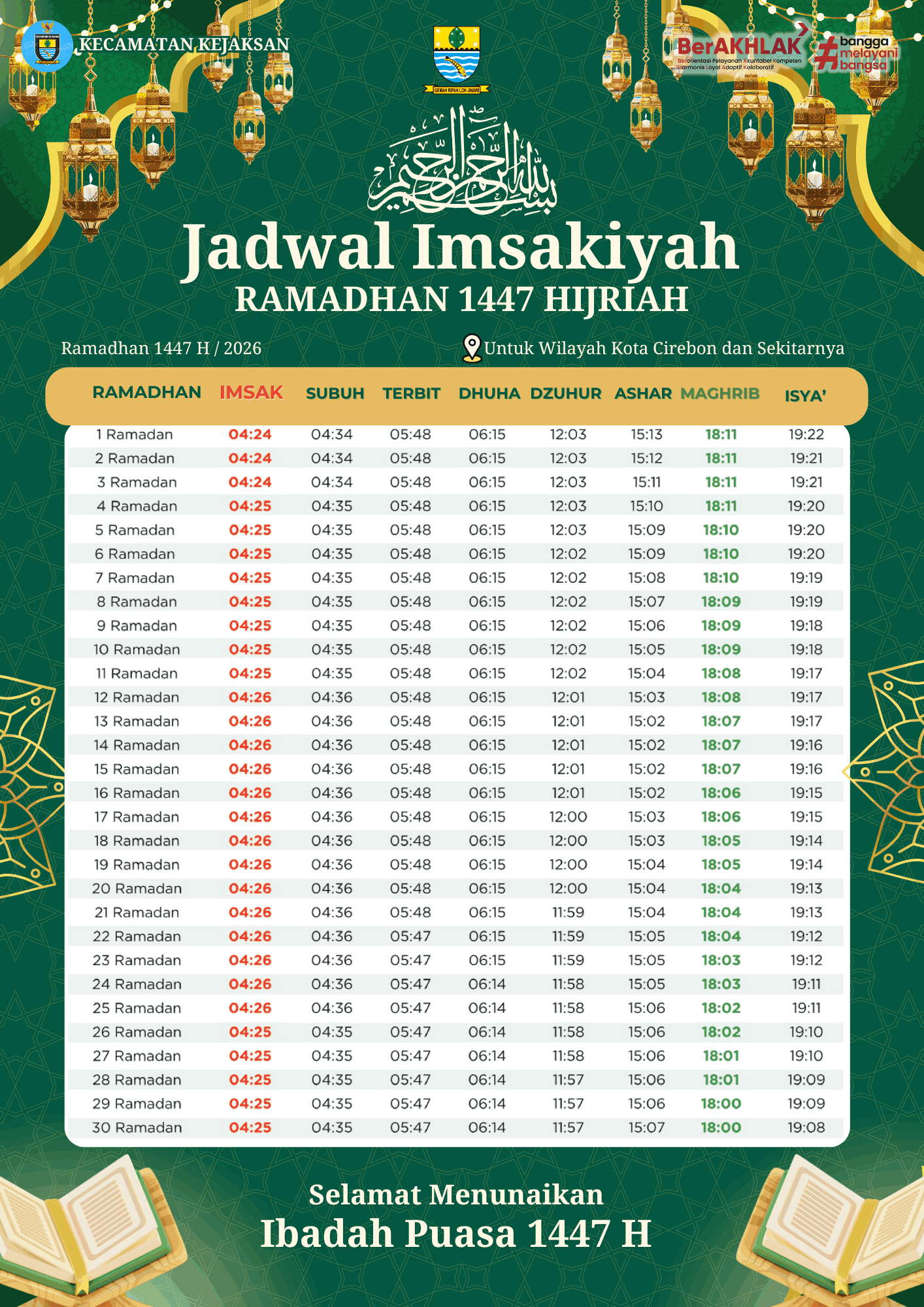 Jadwal Imsakiyah Kota Cirebon dan Sekitarnya