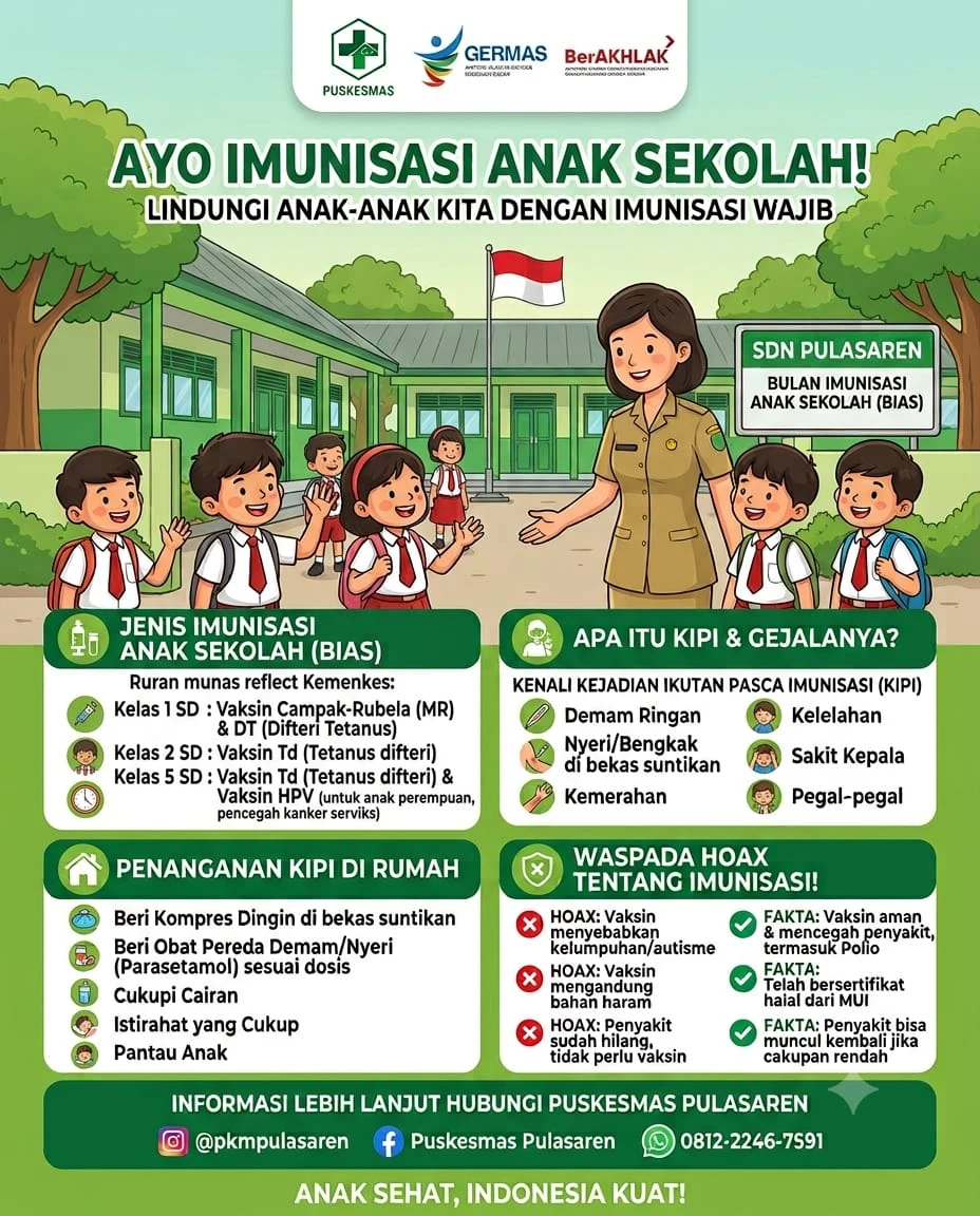Ayo Imunisasi Anak Sekolah !